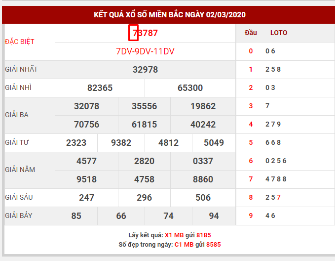 nuoi-lo-de-mien-bac-trong-tuan-theo-so-dau-giai-2-1