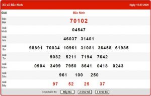 Dự đoán xổ số miền bắc